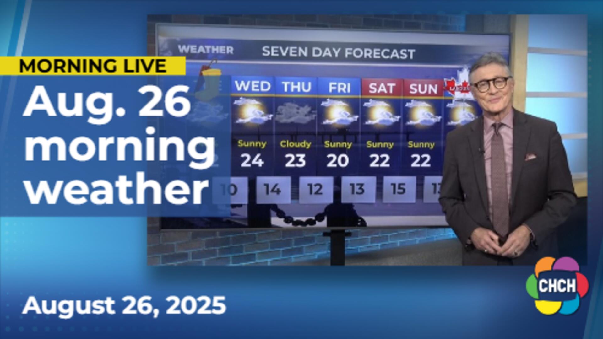 Morning weather forecast for Aug. 26, 2025