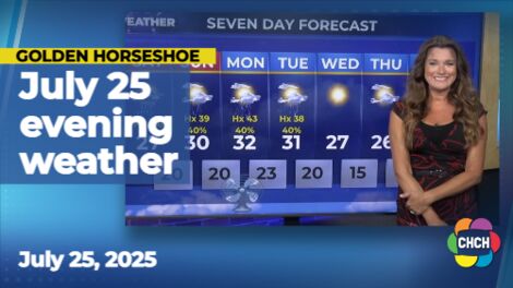 Evening weather forecast for July 25, 2025