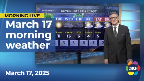 Morning weather forecast for March 17, 2025