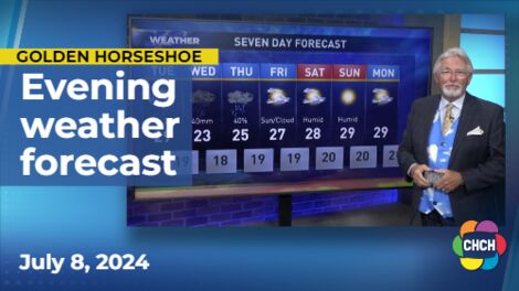Evening weather forecast for July 8, 2024