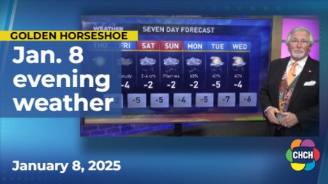 Evening weather forecast for January 8, 2025