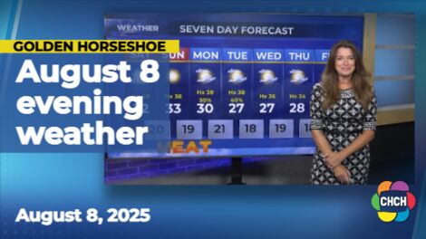 Evening weather forecast for August 8, 2025
