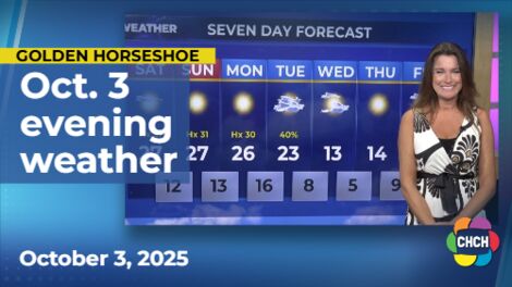 Evening weather forecast for Oct. 3