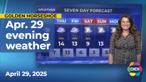 Evening weather forecast for April 29, 2025