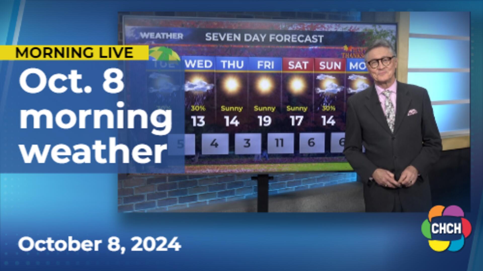 Morning weather for October 8, 2024