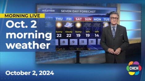 Morning weather forecast for October 2, 2024