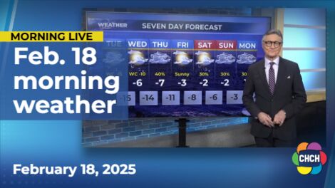 Morning weather forecast for February 18, 2025