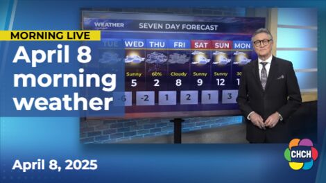 Morning weather forecast for April 8, 2025