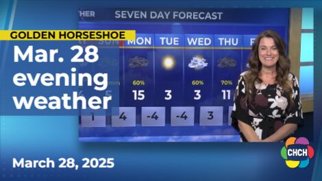 Evening weather forecast for March 28, 2025