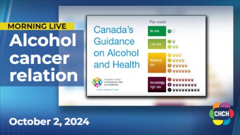 The risk alcohol has on breast cancer in women