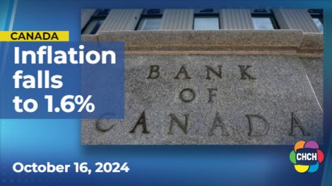 Annual inflation falls to 1.6% in September