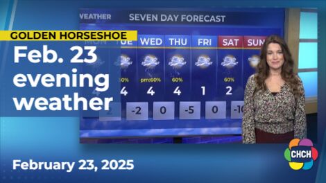 Evening weather forecast for February 23, 2025