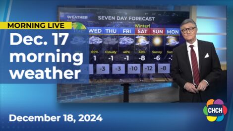 Morning weather forecast for December 17, 2024