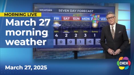 Morning weather for March 27