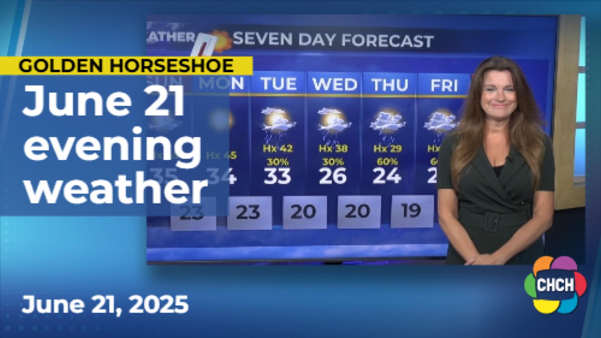 Evening weather forecast for June 21, 2025