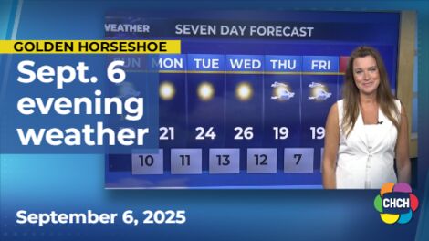 Evening weather forecast for Sept. 6, 2025