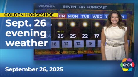 Evening weather forecast for Sept. 26