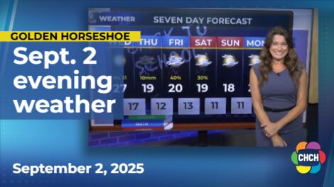 Evening weather forecast for Sept. 2, 2025
