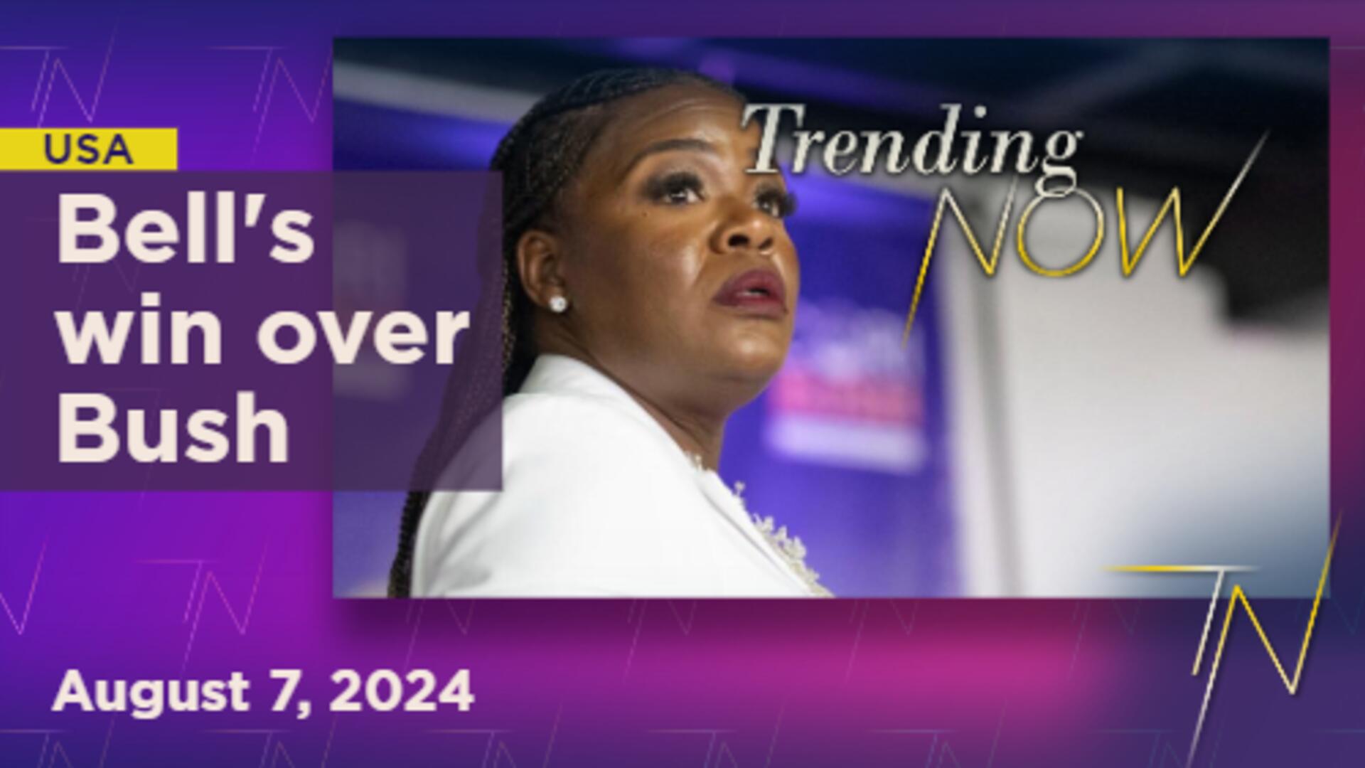 Wesley Bell's win over Bush tainted by AIPAC lobbying