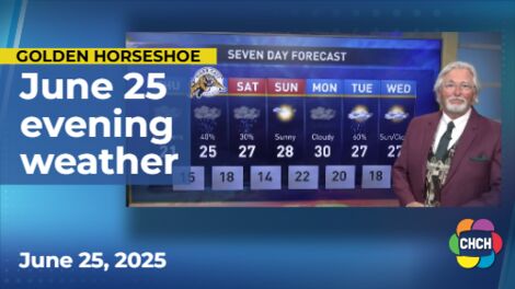Evening weather forecast for June 25, 2025
