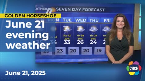 Evening weather forecast for June 21, 2025