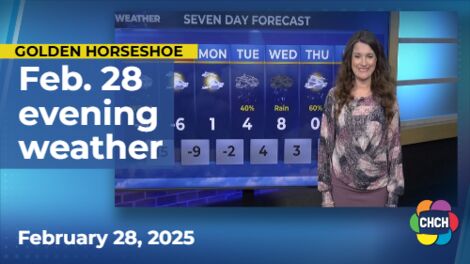 Evening weather forecast for February 28, 2025