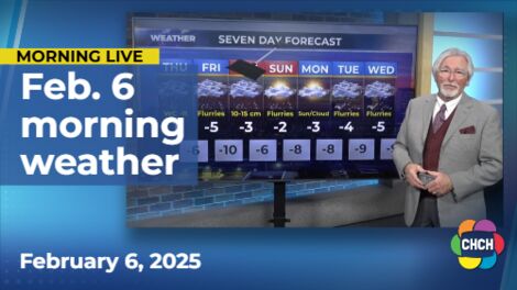 Morning weather forecast for February 6, 2025