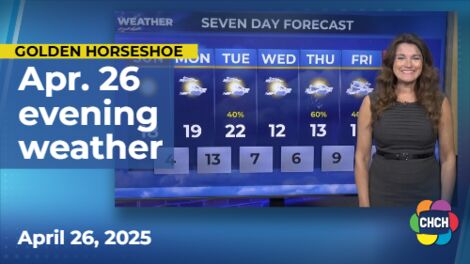 Evening weather forecast for April 26, 2025