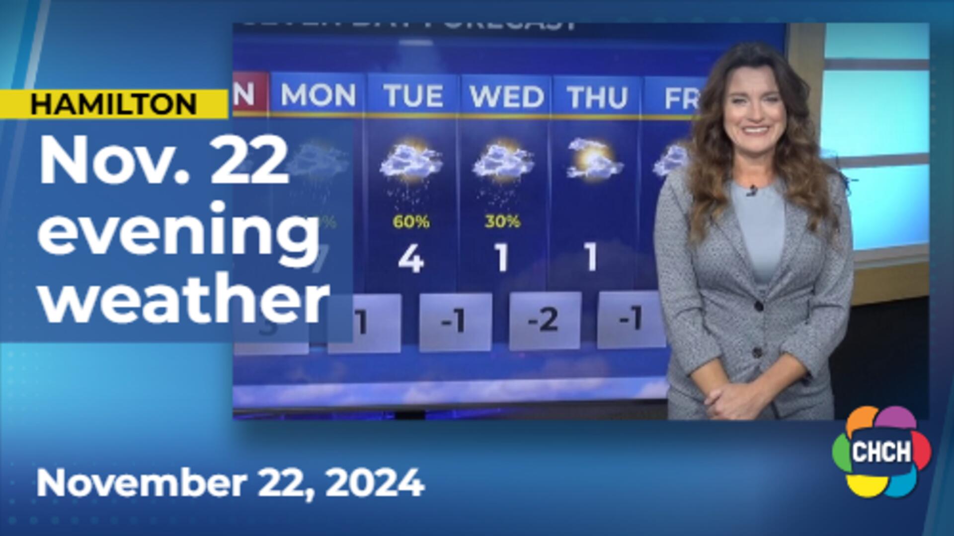 Evening weather forecast for November 22, 2024