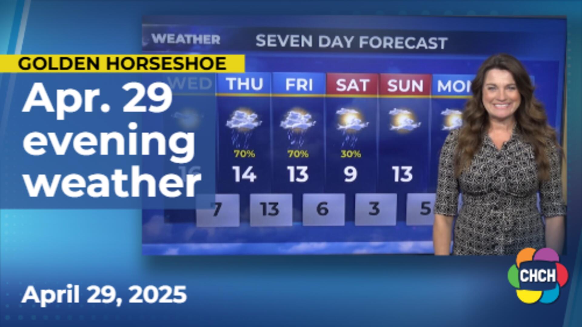Evening weather forecast for April 29, 2025