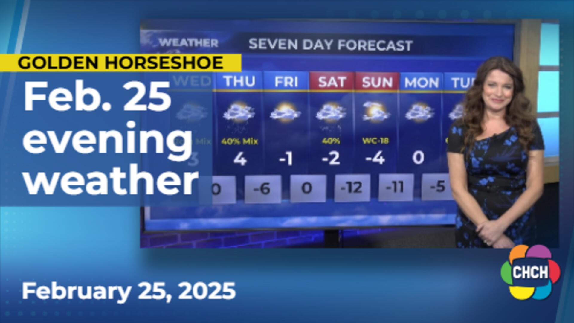 Evening weather forecast for February 25, 2025