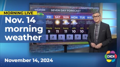 Morning Weather for November 14th, 2024