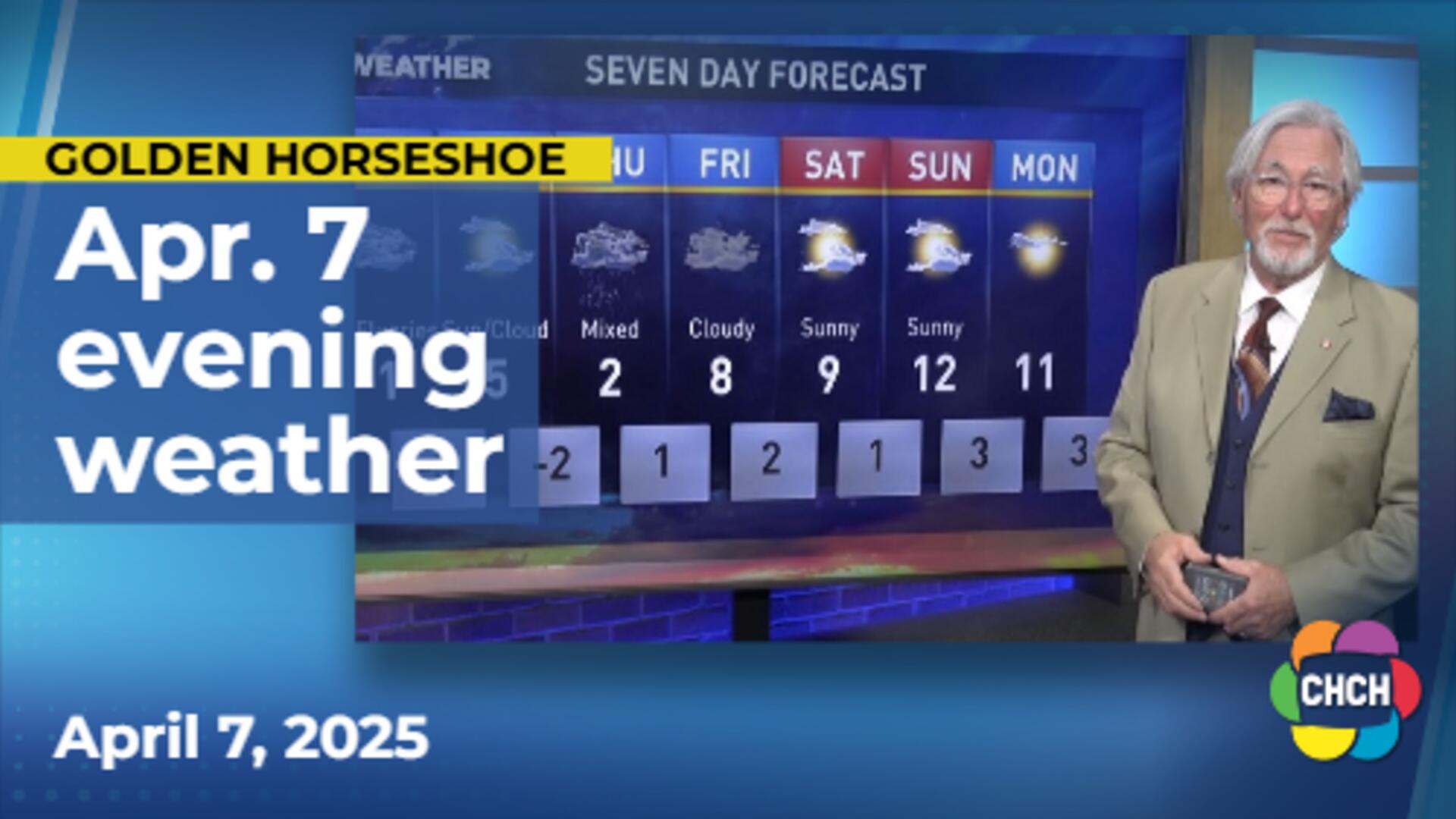 Evening weather forecast for April 7, 2025