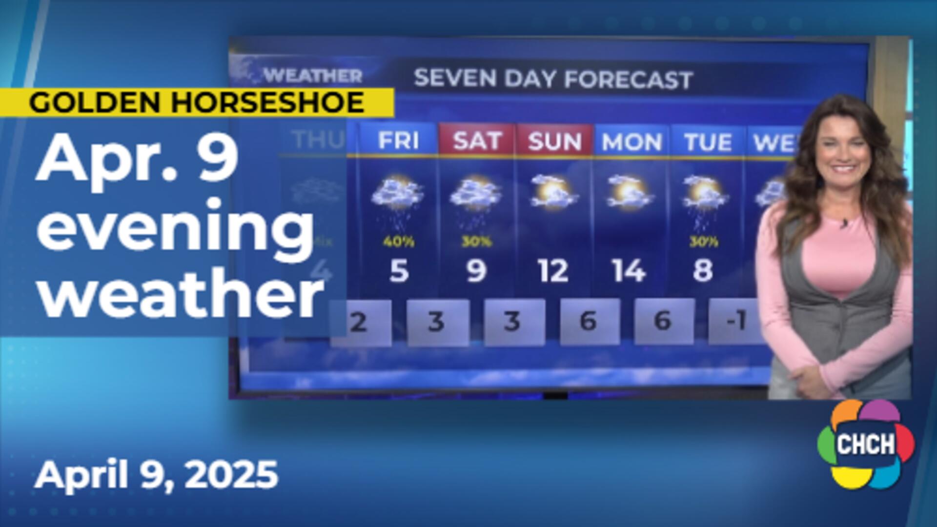 Evening weather forecast for April 9, 2025