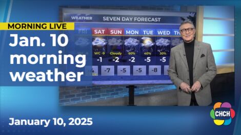 Morning weather forecast for January 10, 2025