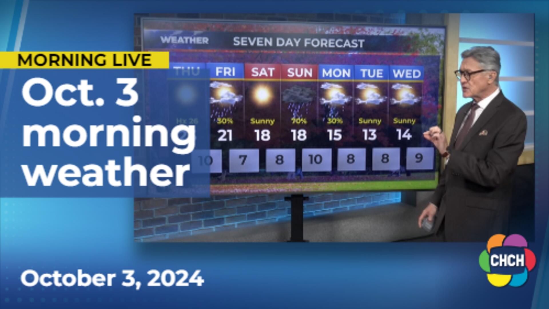 Morning weather forecast for October 3, 2024