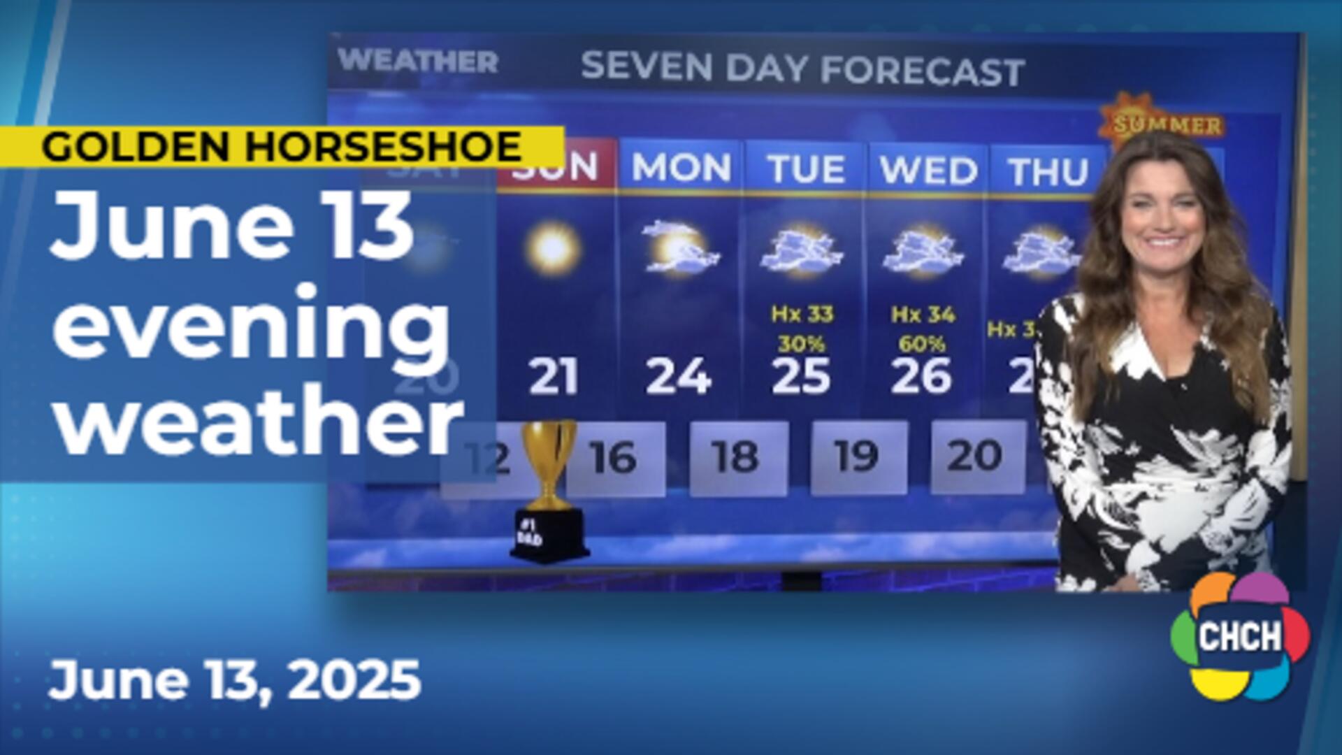 Evening weather forecast for June 13, 2025