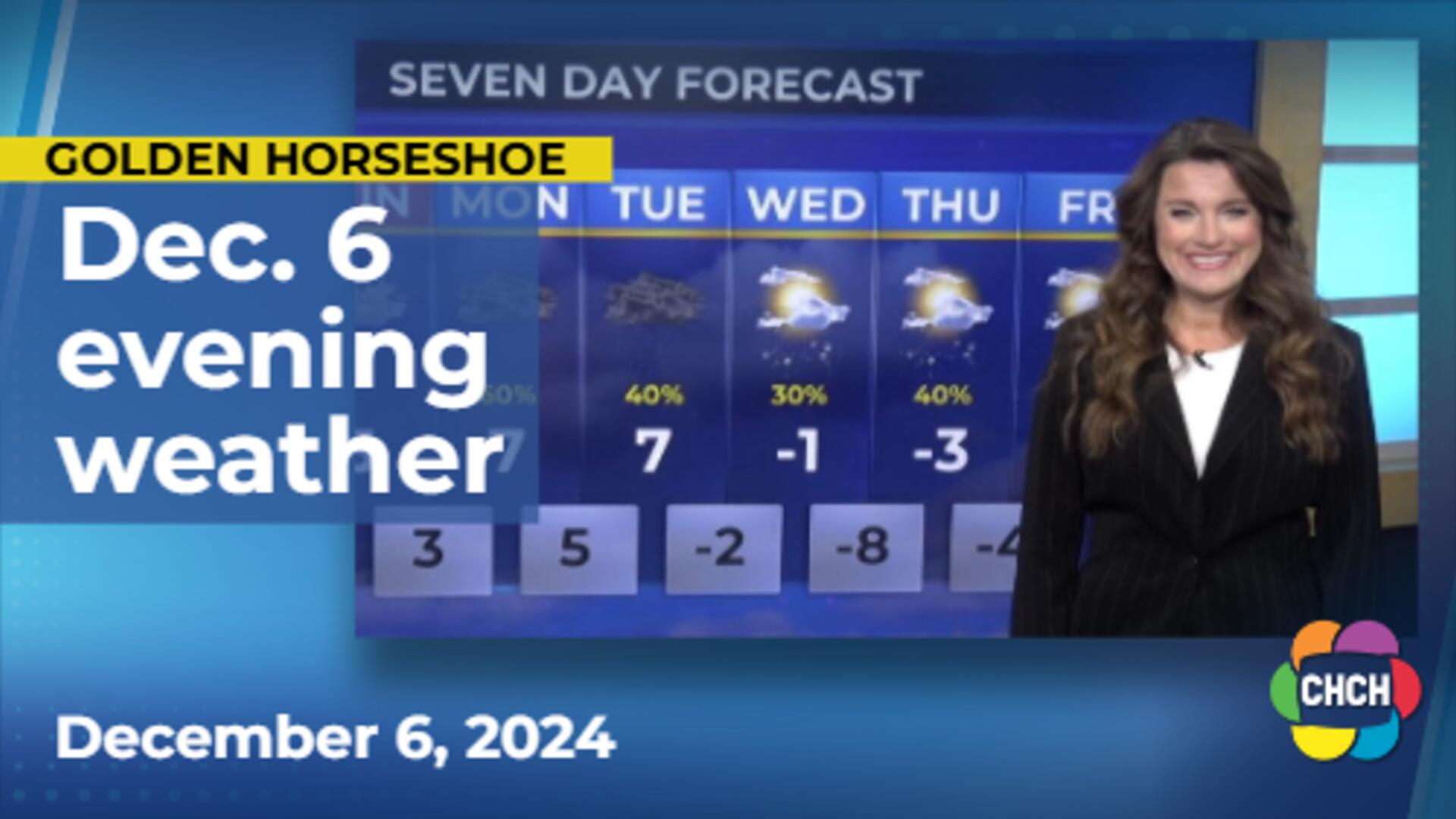Evening weather forecast for December 6, 2024