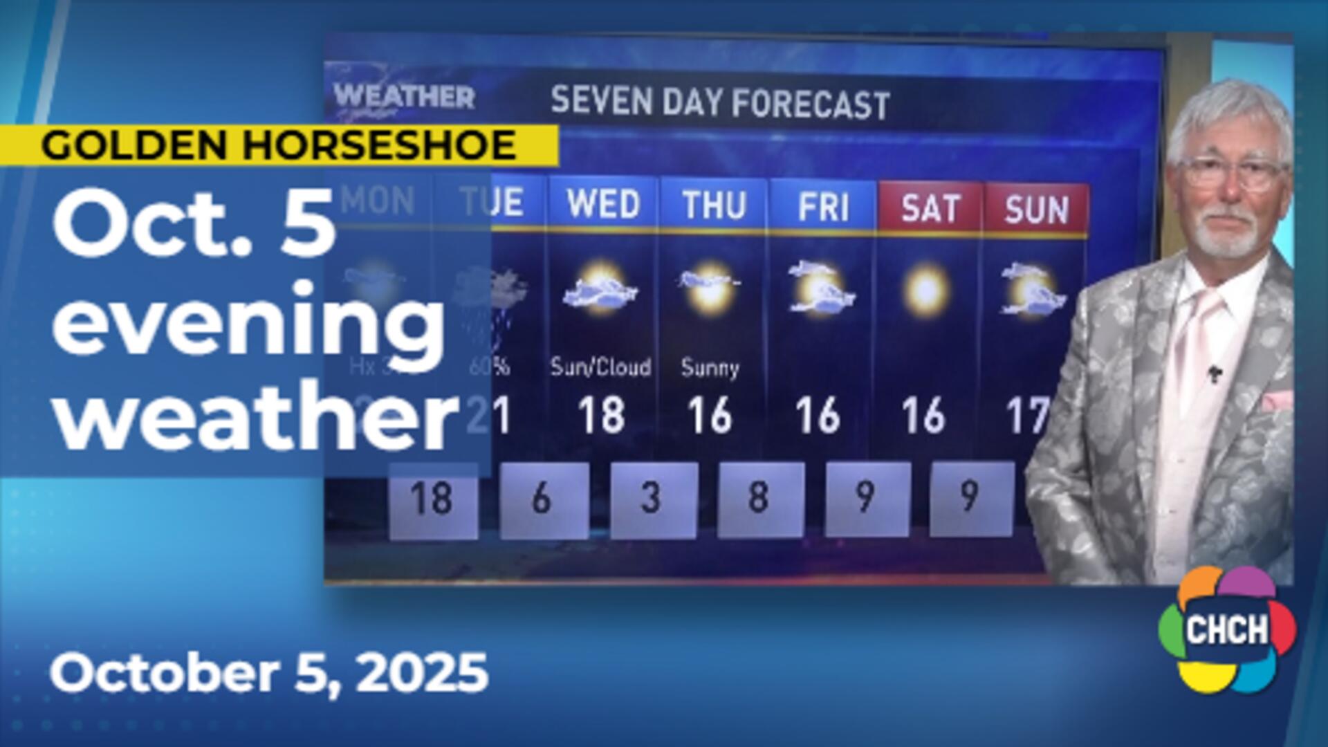 Evening weather forecast for Oct. 5