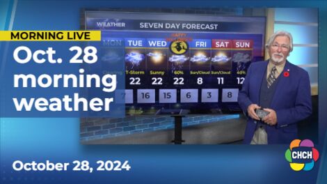 Morning weather forecast for October 28, 2024