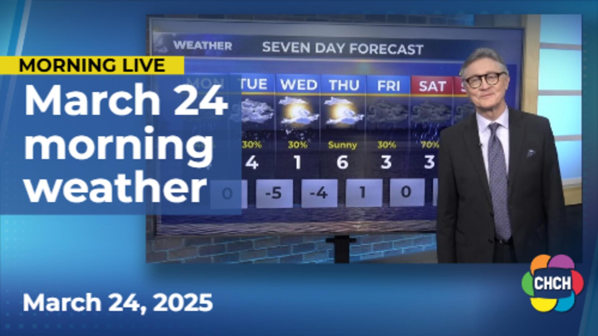 Morning weather forecast for March 24, 2025