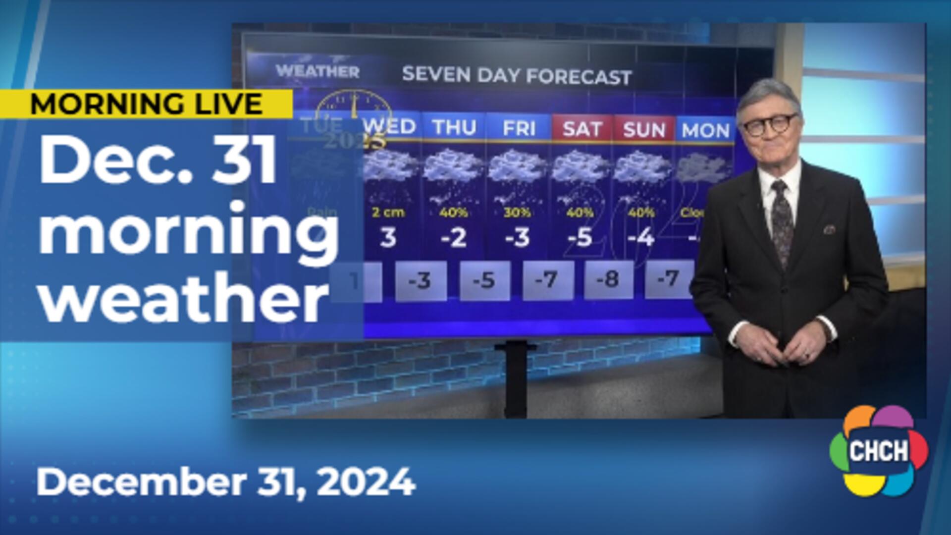 Morning weather forecast for December 31, 2024