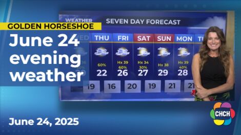 Evening weather forecast for June 24, 2025