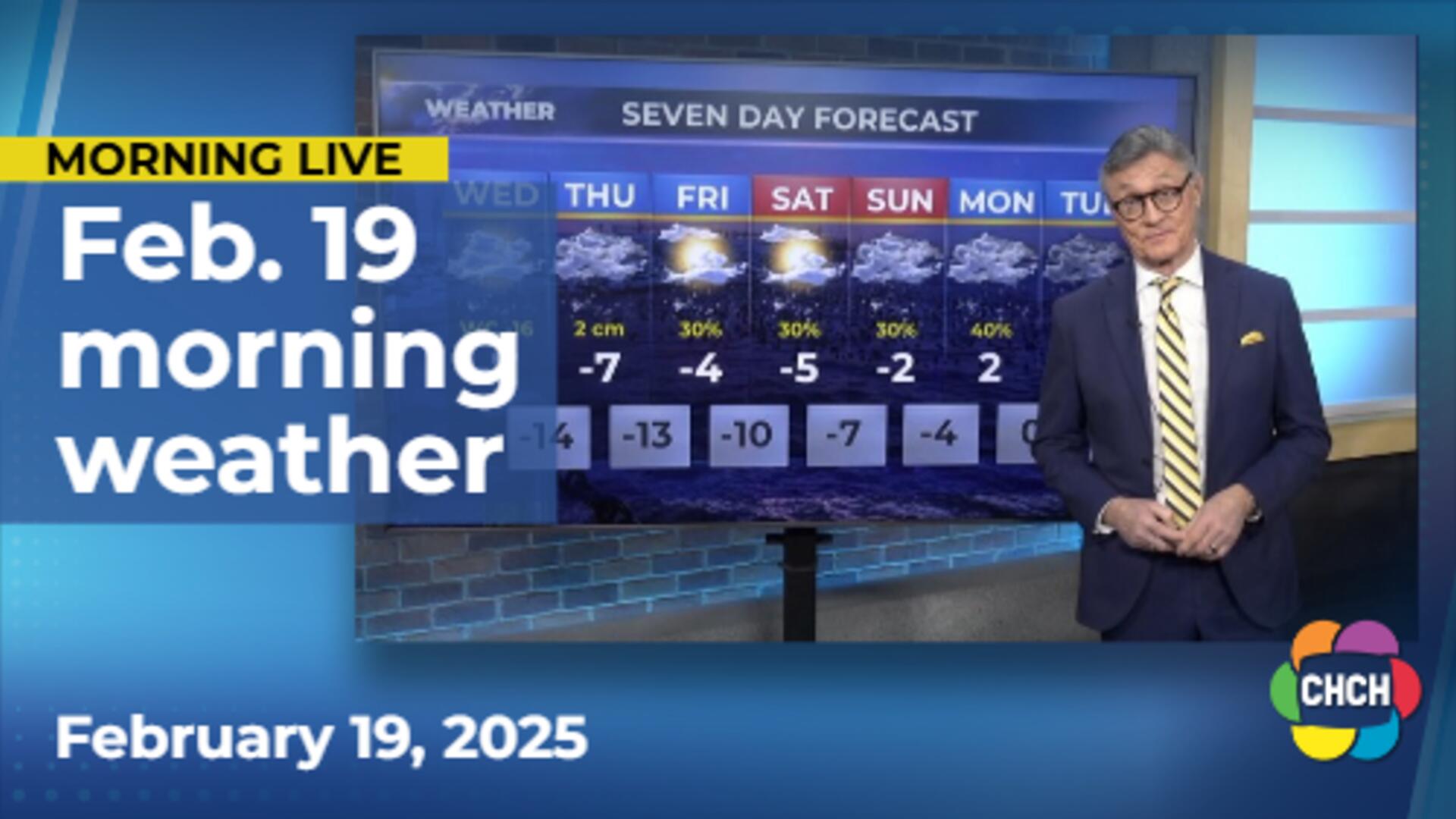 Morning weather forecast for February 19, 2025