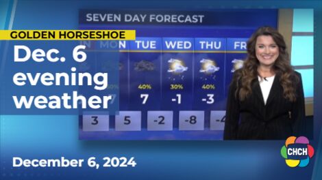 Evening weather forecast for December 6, 2024