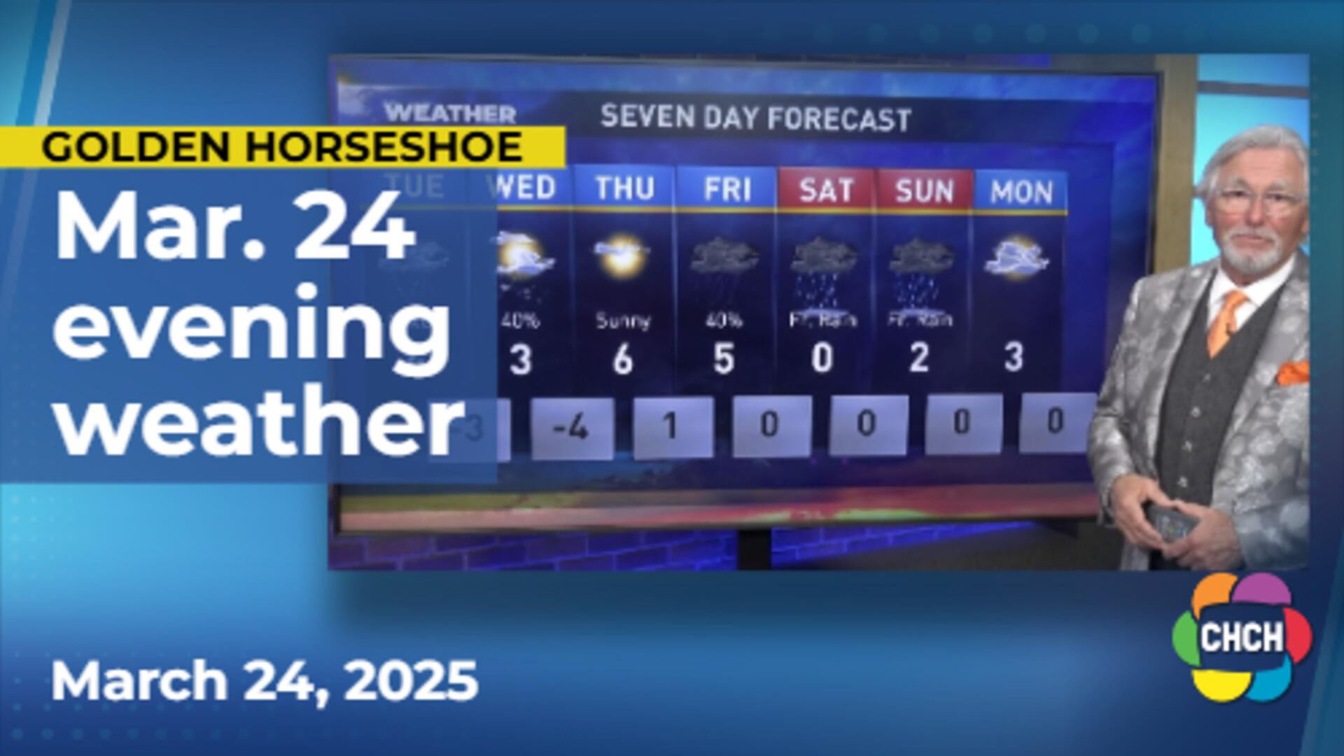 Evening weather forecast for March 24, 2025