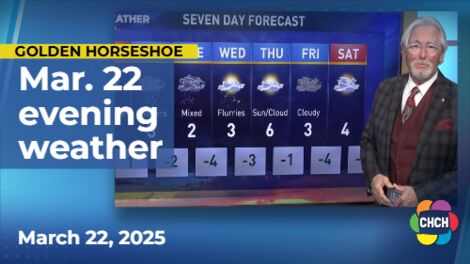 Evening weather forecast for March 22, 2025