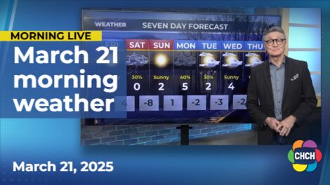 Morning weather forecast for March 21, 2025