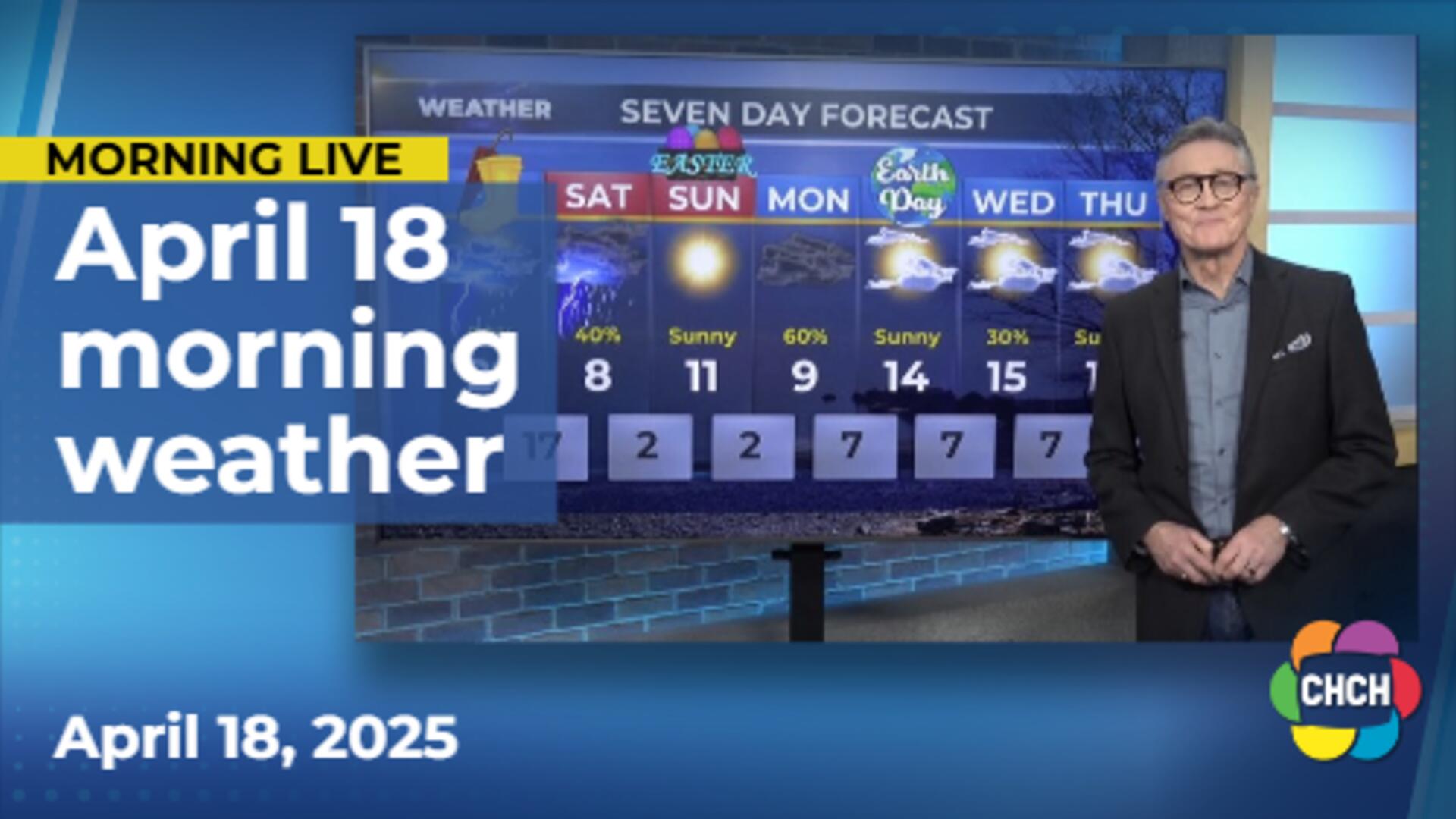 Morning weather forecast for April 18, 2025