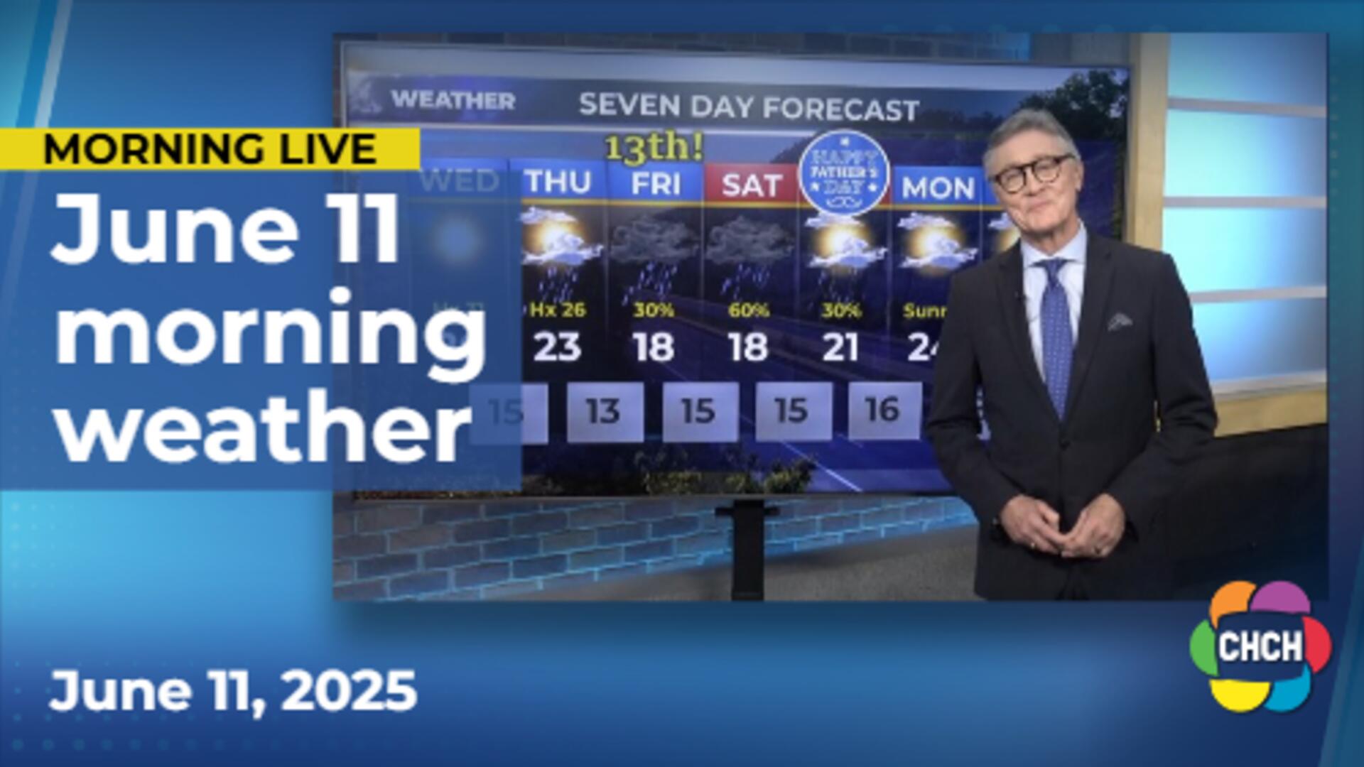 Morning weather forecast for June 11, 2025